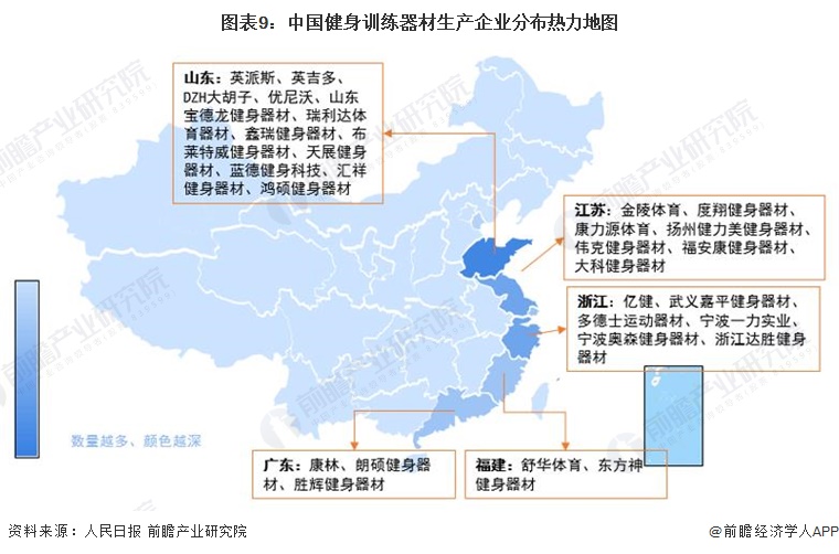 m6米乐预见2024：《2024年中国健身训练器材行业全景图谱》(附市场规模、竞争格局和发展前景等)(图9)